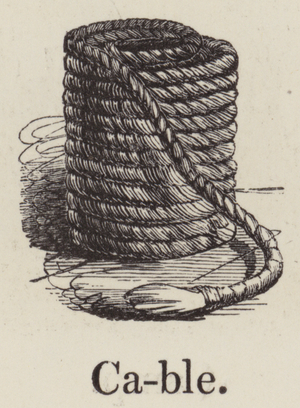 Cable (engraving)