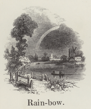 Rainbow (engraving)