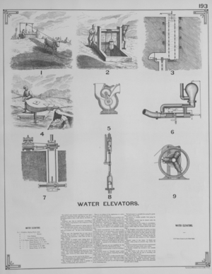 Water Elevators
