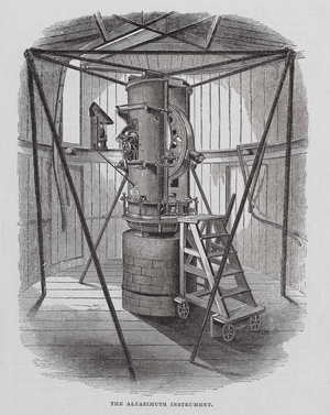 The Altazimuth Instrument (engraving)