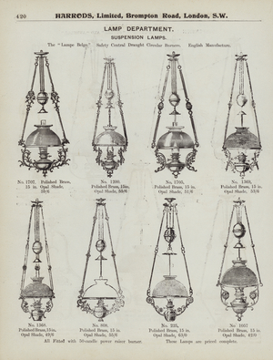Page from Harrods catalogue, 1903 (litho)