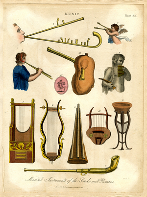 Musical Instruments of the Greeks and Romans, 1810 (print)