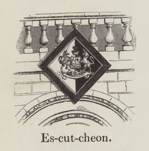 Escutcheon (engraving)