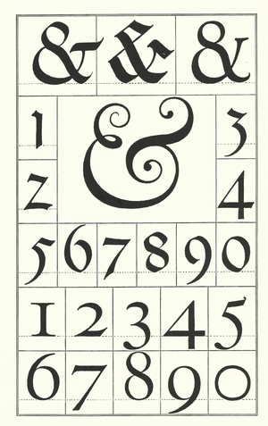 Frederic W Goudy's Alphabet, Ampersands and Numerals (litho)
