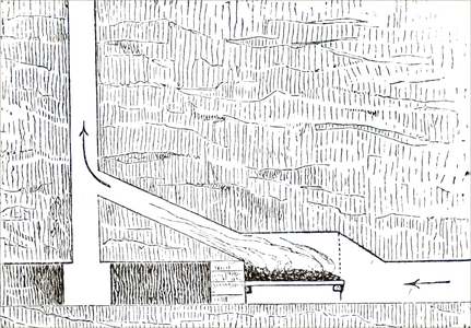 Sectional view of a furnace ventilation shaft typical of many coal mines.