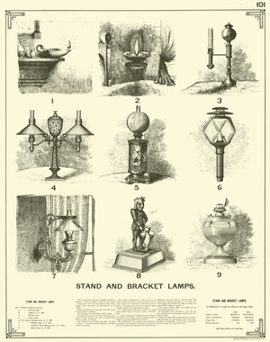 Stand and Bracket Lamps (engraving)
