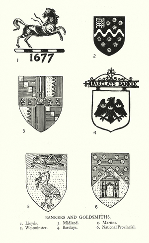 Trade signs: Bankers and Goldsmiths (litho)