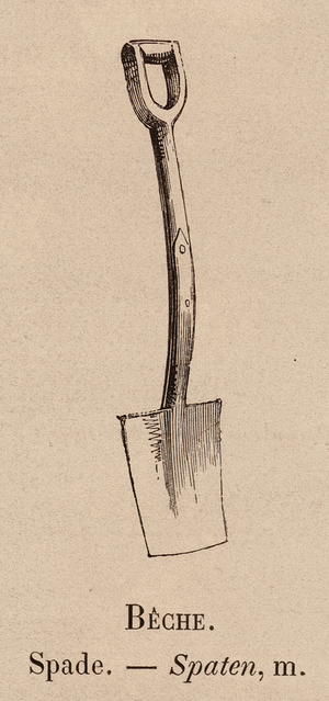 Le Vocabulaire Illustre: Beche; Spade; Spaten (engraving)