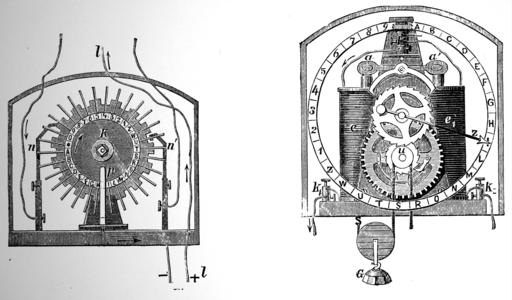 Wheatstone's needle (pointer) telegraph, 1890