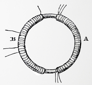 The first TRANSFORMER: The iron ring is wound with two separate coils of wire, A and B. Both coils are wired in sections. Current through A from a battery induces a current in B. Engraving after a sketch in Faraday's notebook