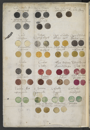 Sloane MS 2052 f.80v Mayerne's experiments with pigments, 'Sir Theodore de Mayerne, Pictoria, sculptoria et quae subalternarum artium' (the 'Mayerne manuscript') 1620-46 (colour on paper)