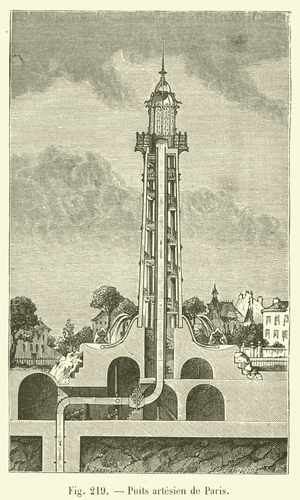 Puits artesien de Paris (engraving)