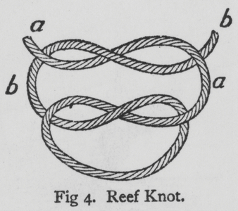 Reef Knot (litho)