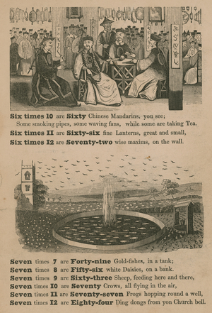Grandmamma Easy's Merry Multiplication (engraving)