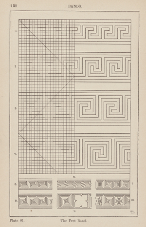 Ornament: Bands, The Fret Band (engraving)