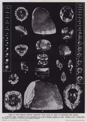 Some of the World's Famous Diamonds, with Scale of Sizes of Diamonds and Pearls (b/w photo)