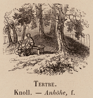 Le Vocabulaire Illustre: Tertre; Knoll; Anhohe (engraving)
