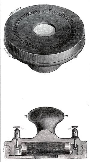 Herz's telephone condenser, 1883