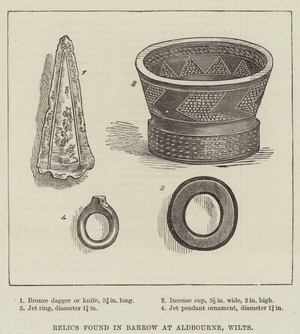 British Antiquities in Wiltshire (engraving)