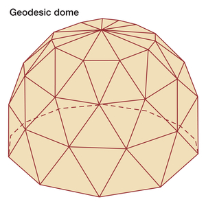Geodesic dome