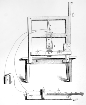 Replica of the apparatus with which Morse sent his first public telegraph message on 24th May 1844, 1850