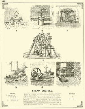 Steam Engines (engraving)