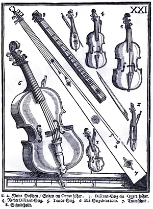 Michael Praetorius 's 'Syntagma