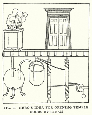 Hero's idea for opening temple doors by steam (litho)