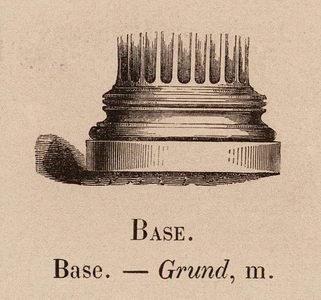 Le Vocabulaire Illustre: Base; Grund (engraving)