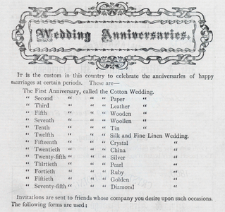 Wedding Anniversaries (engraving)