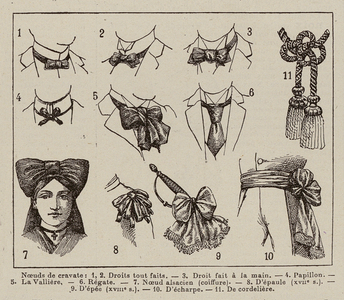 Noeuds de cravate (litho)