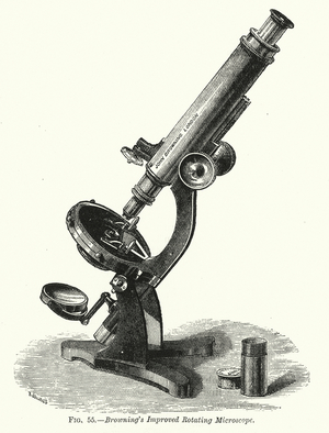 Browning's Improved Rotating Microscope (engraving)