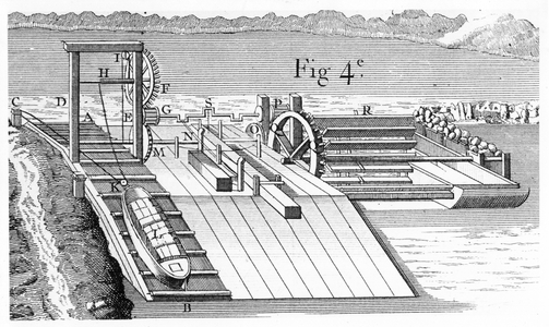 Roller Bridge or inclined plane for transferring vessels from one level of waterway to another. 1737. Inclined planes were a cheaper alternative to locks. Water power is being transferred from the waterwheel, R, through gearing to the windlass at H. From Architecture Hydraulique Bernard Forest de Belidor, (Paris, 1737). 
