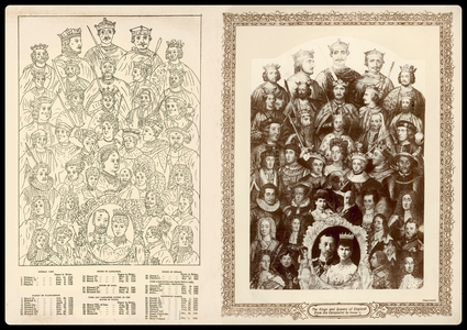 Portrait montage, c 1910: The Kings and Queens of England from the Conqueror to George V (litho)