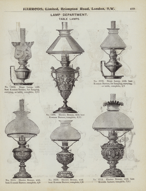 Page from Harrods catalogue, 1903 (litho)