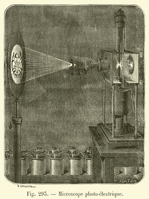 Microscope photo-electrique (engraving)