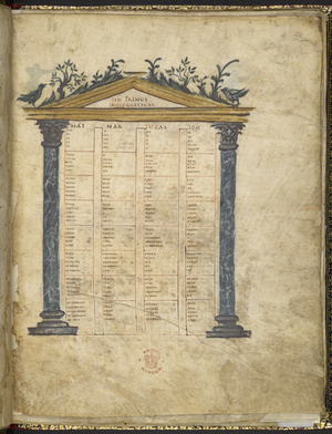 Harley 2826, f.4Canon tables with architectural frames in colours with birds or men holding weapons. Four Gospels with canon tables, prologues and capitula (the 'Eller Gospels')2nd quarter of the 9th century