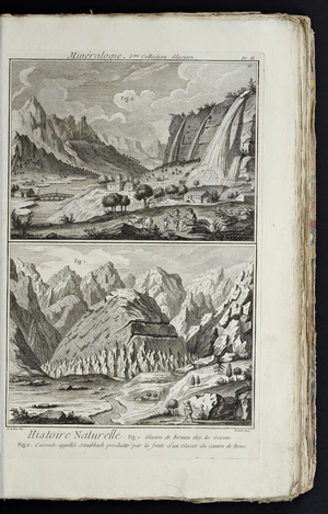 Recueil de planches, sur les sciences, les arts libéraux, et les arts méchaniques, avec leur explication by Diderot, Denis, 1762 (print)