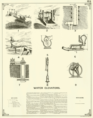 Water Elevators (engraving)
