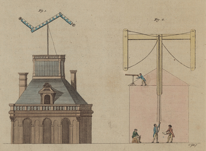 Telegraph at the Louvre, Paris (coloured engraving)