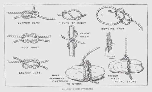 Sailors' knots, various (litho)