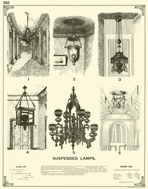 Suspended Lamps (engraving)