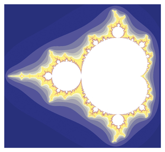 In the Mandelbrot set, points remaining finite through all iterations are white. Values diverging to infinity are shown darker. 