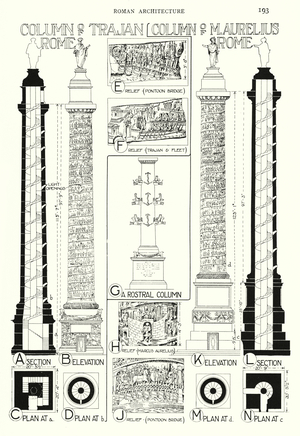 Roman Architecture; Column of Trajan, Rome; Column of M Aurelius, Rome (litho)