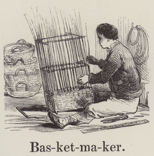 Basketmaker (engraving)