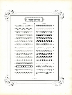 Collection of Floral and Geometric Ornamental Bands (print)