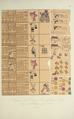Fragments of Aztec Hieroglyphic Paintings from the Royal Library in Berlin, illustration from 'Vues des Cordillères et Monumens des Peuples Indigènes de l'Amérique' by Alexander von Humboldt and Aime Bonpland, 1813 (hand-coloured aquatint)