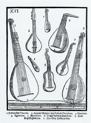 Plate XVI from Praetorius's