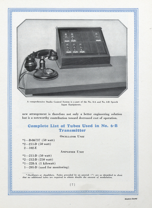 Western Electric Company's Studio Control System Which Is Part Of The Model Number 8-A and 8-B Speech Input Equipment