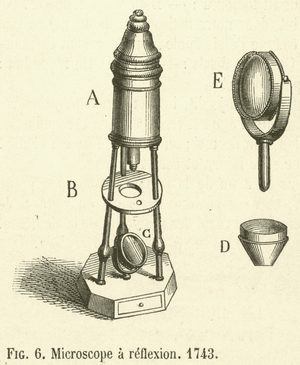 Microscope a reflexion, 1743 (engraving)